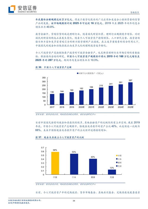 從京東白條到數字科技 京東數科創新之路的縱深展開