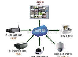 華強電子網 以技術創新驅動電子元器件供應鏈數字化轉型